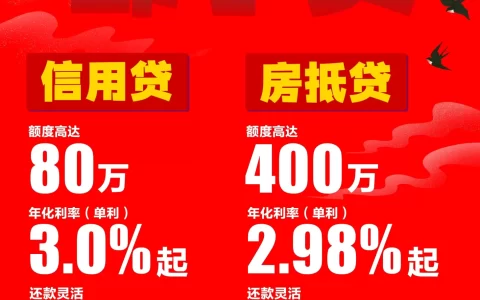 邮享贷到底是网贷还是银行贷款？邮储银行官方真相揭秘，最高100万超低息！
